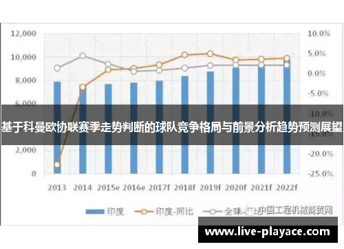 基于科曼欧协联赛季走势判断的球队竞争格局与前景分析趋势预测展望 基于科曼欧协联赛季走势判断的球队竞争格局与前景分析趋势预测展望