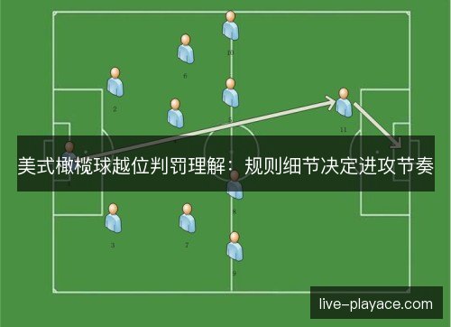 美式橄榄球越位判罚理解：规则细节决定进攻节奏